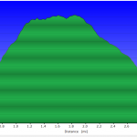elevation-20120312
